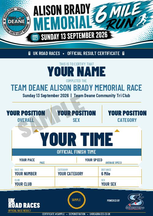 Certificate 2.0 sample for this race